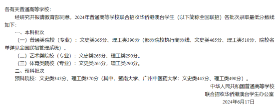 华侨生联考_华侨联考生毕业在国内好就业吗_华侨联考生毕业证一样吗