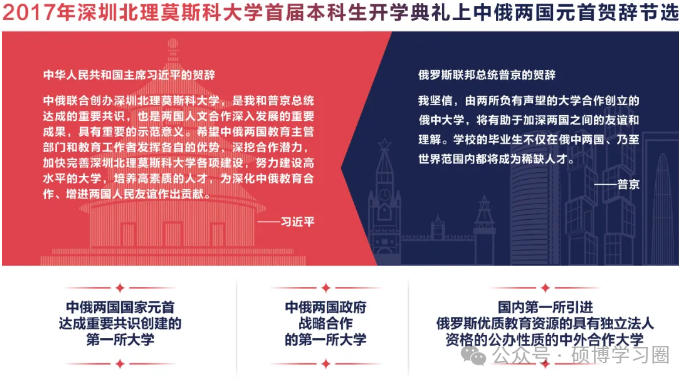 深圳北大莫斯科大学_2021北理莫斯科深圳大学_深圳北理莫斯科大学