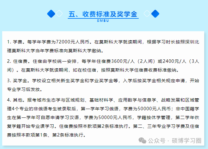 深圳北理莫斯科大学_深圳北大莫斯科大学_2021北理莫斯科深圳大学