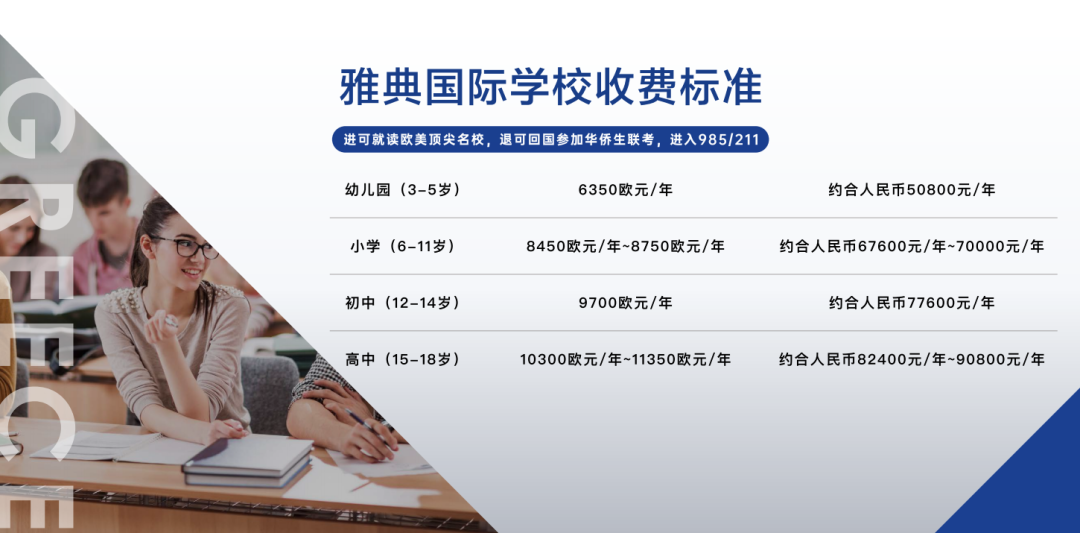 华侨联考生弊端_华侨生联考_华侨联考生毕业在国内好就业吗