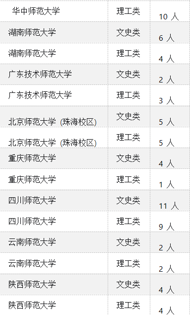 华侨联考生是什么意思_华侨生联考_华侨联考生政策