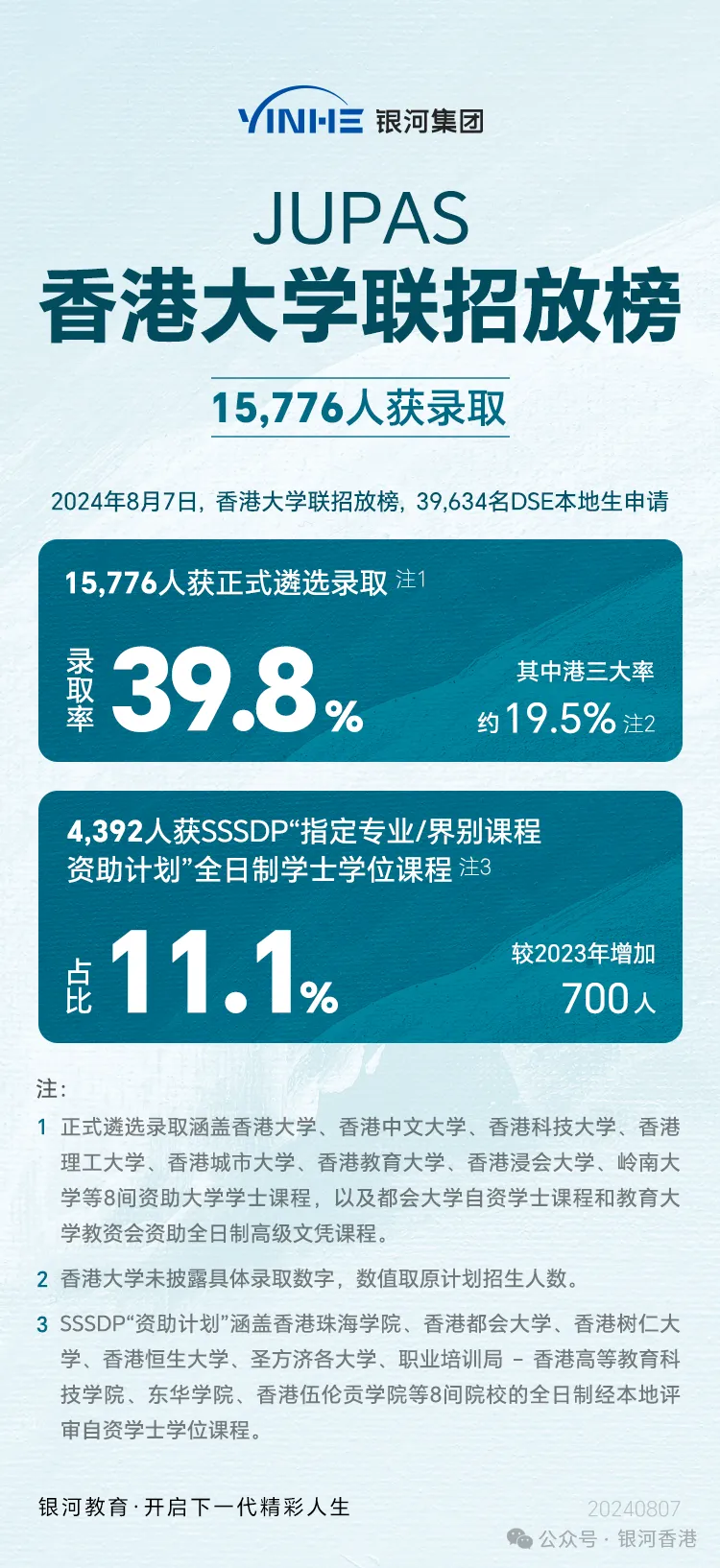 华侨生联考_华侨联考生毕业证一样吗_华侨联考生是什么意思