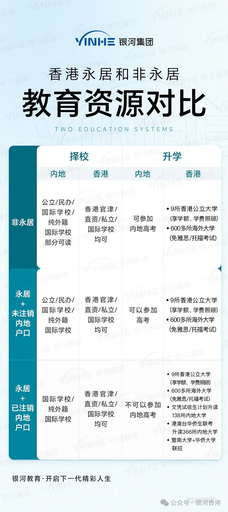 华侨联考生是什么意思_华侨联考生毕业证一样吗_华侨生联考