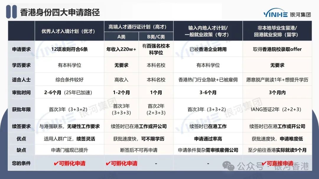 华侨联考生毕业证一样吗_华侨联考生是什么意思_华侨生联考