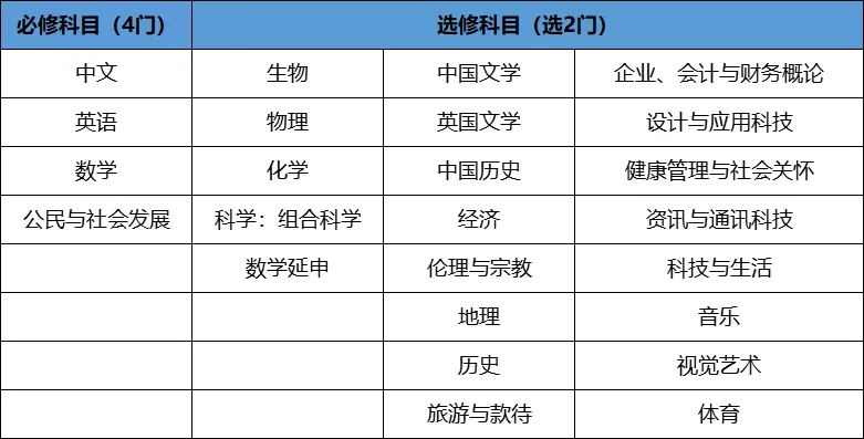 华侨联考生是什么意思_华侨生联考_华侨联考生毕业证一样吗