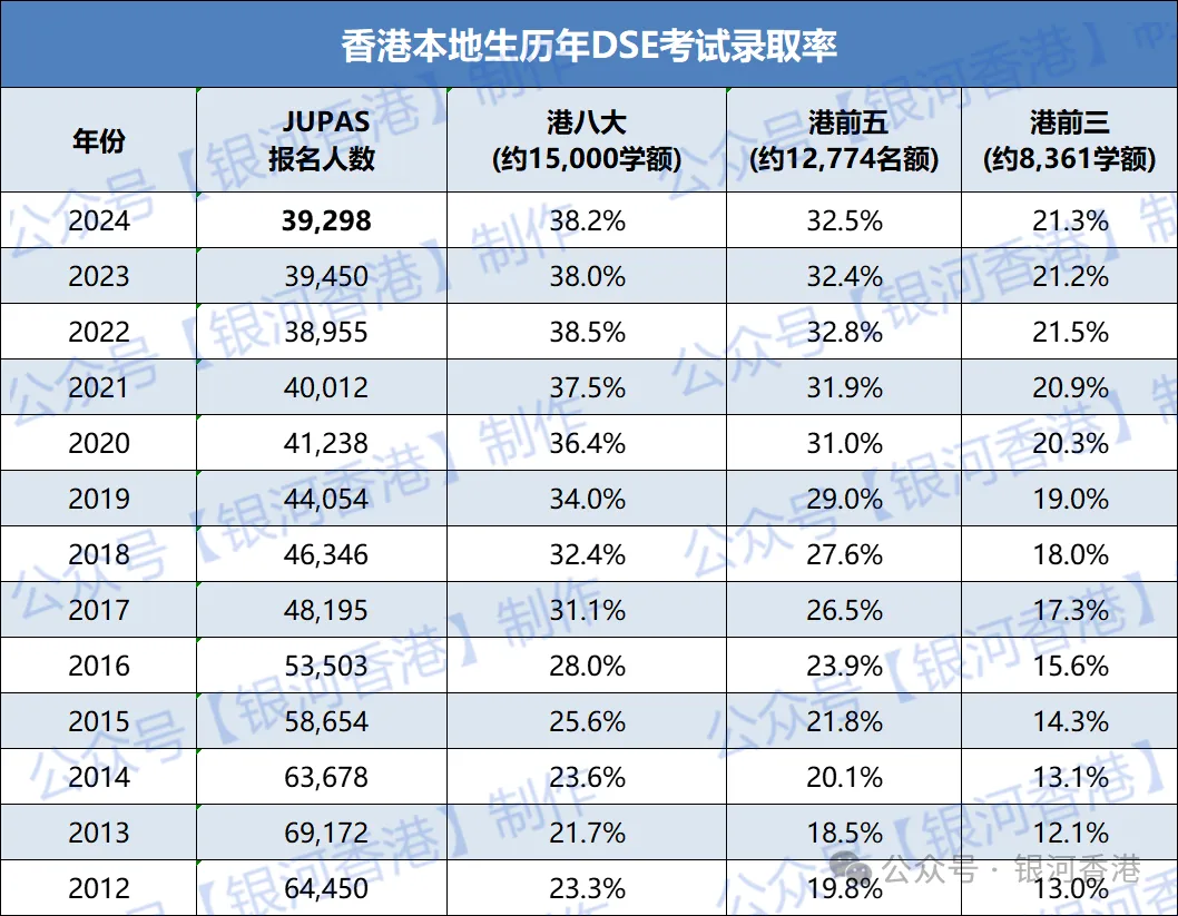 华侨联考生毕业证一样吗_华侨生联考_华侨联考生是什么意思
