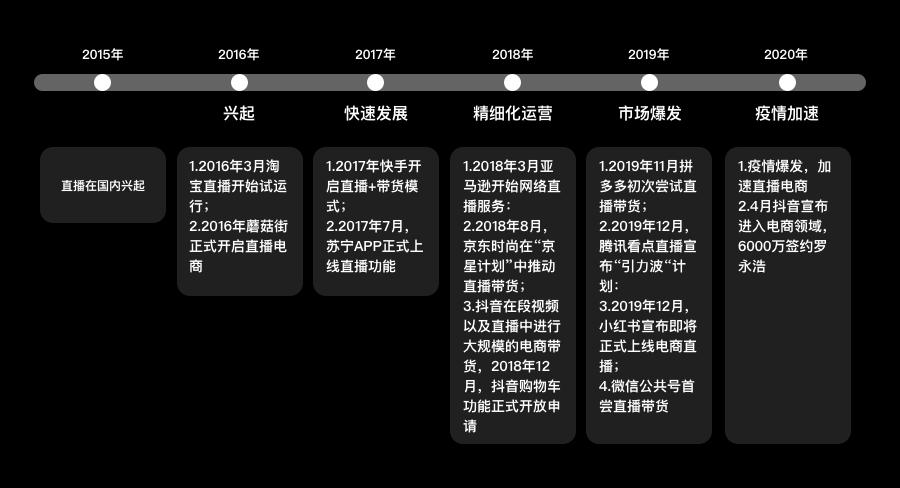 cctv讯道直播间_讯道直播机_讯道直播是什么