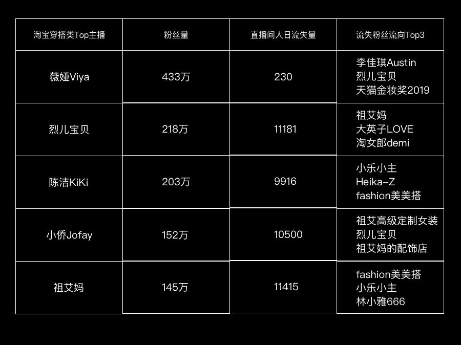 cctv讯道直播间_讯道直播机_讯道直播是什么