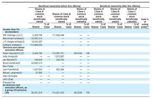孙正义以前创业失败_孙正义如何创业的_孙正义创业时说的一句话