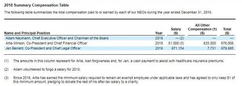 孙正义创业时说的一句话_孙正义如何创业的_孙正义以前创业失败