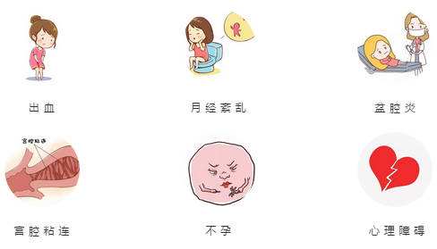 避孕贴药多久吃一次对身体有害_避孕贴药效多久有效_避孕贴跟避孕药