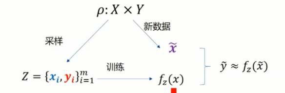 上海交通大学教授百度百科_上海交通大学副教授_上海交通大学副教授什么级别
