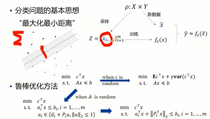 上海交通大学副教授_上海交通大学教授百度百科_上海交通大学副教授什么级别