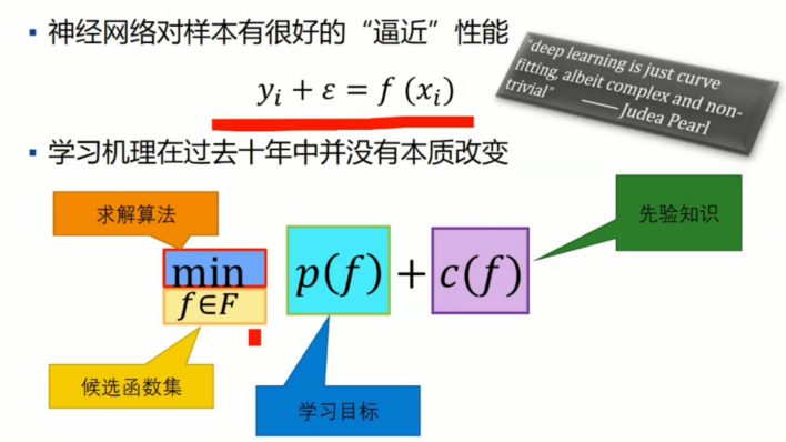 上海交通大学教授百度百科_上海交通大学副教授_上海交通大学副教授什么级别