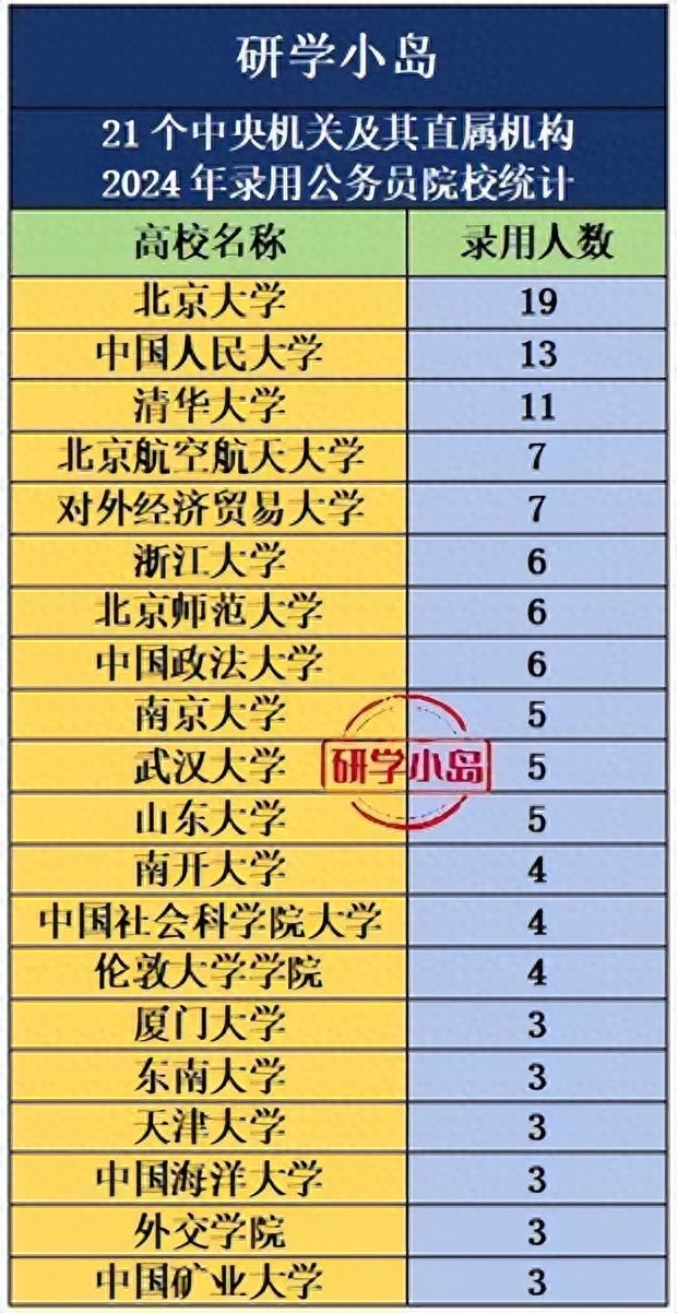 北京航空航天大学校友_北京航空航天校友会排名_北京航天航空大学知名校友