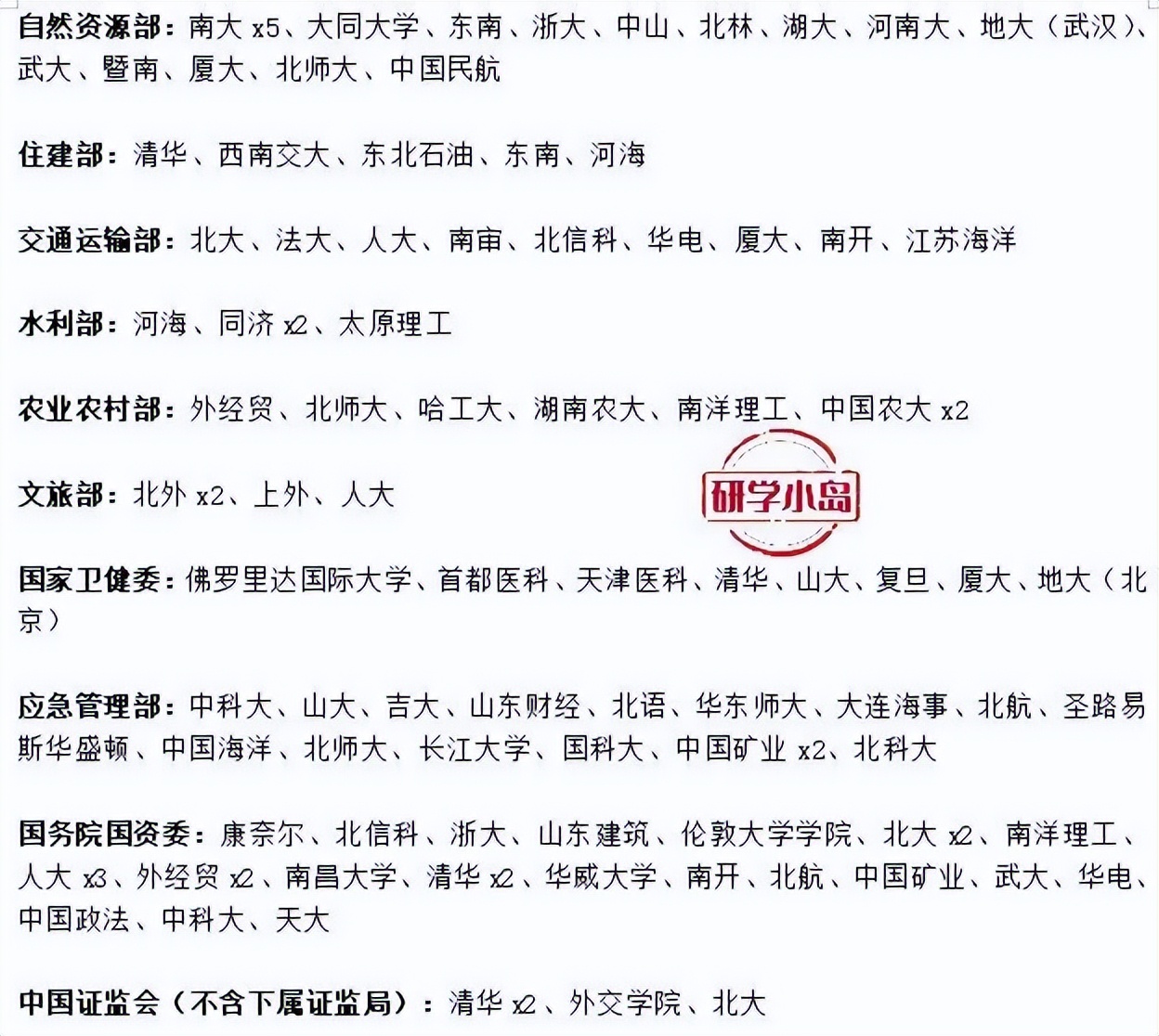 北京航空航天校友会排名_北京航天航空大学知名校友_北京航空航天大学校友