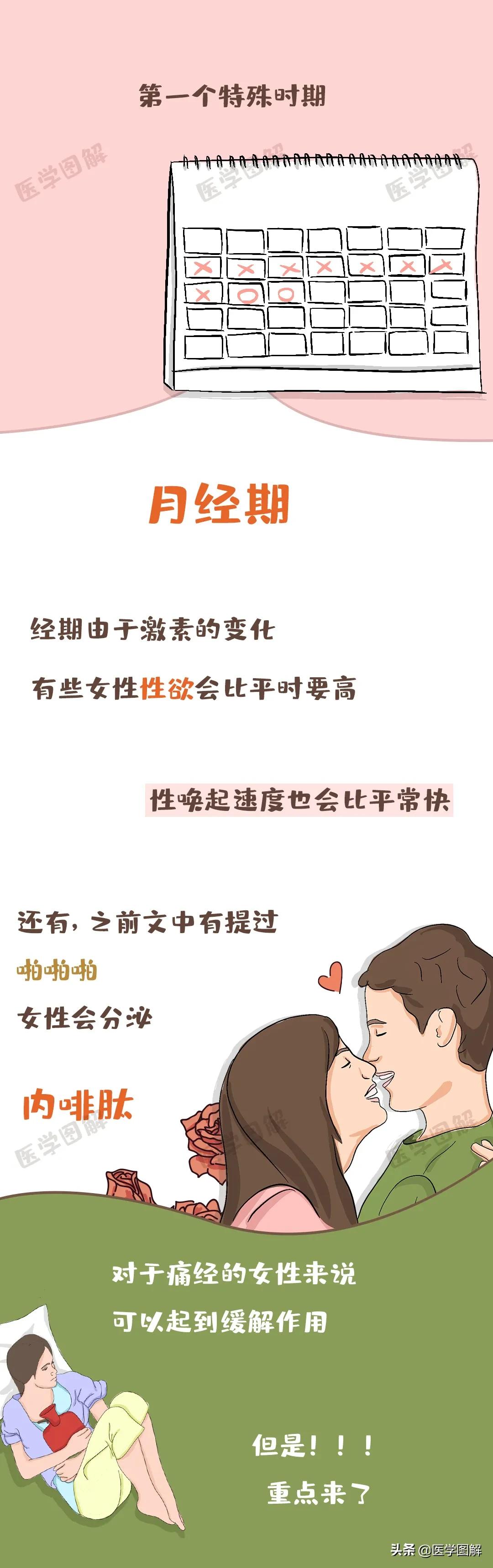 贴避孕贴可以喝酒吗_避孕贴_贴避孕贴有什么副作用