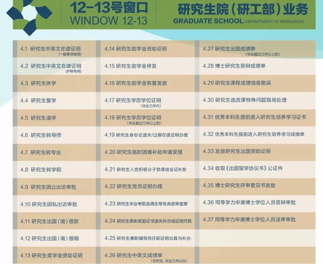 西安交通大学学生邮箱_西安交通大学学生人数_西安交通大学学生