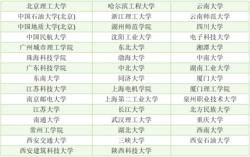 华侨联考生毕业证一样吗_华侨生联考_华侨联考生与统考生的区别