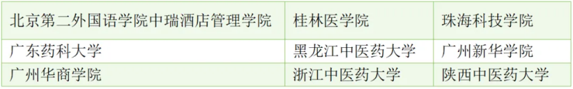 华侨联考生毕业证一样吗_华侨联考生与统考生的区别_华侨生联考
