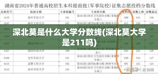 深北莫_北证50_北上
