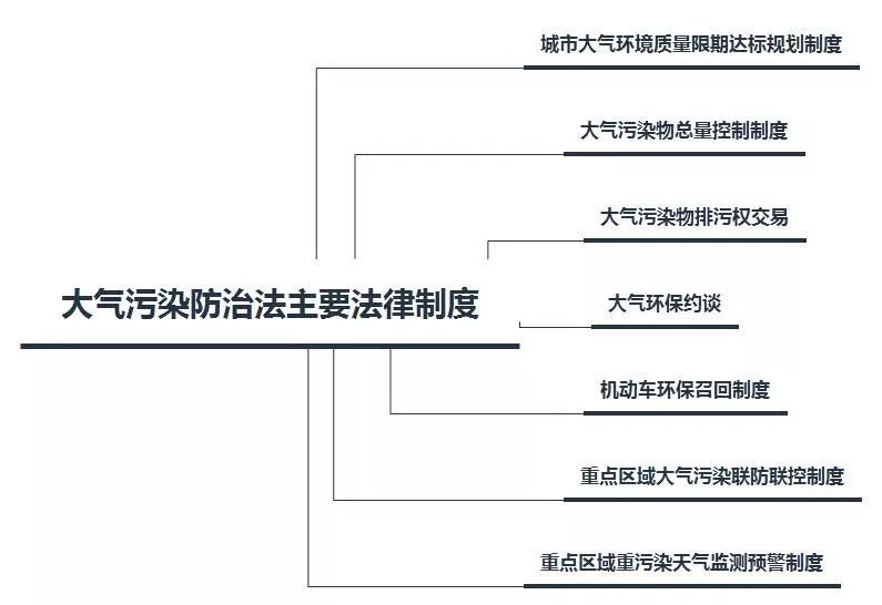 法环境司法亟须突破_<a href="https://huanjingfa.cn">环境法</a>_环境影响评价法解读