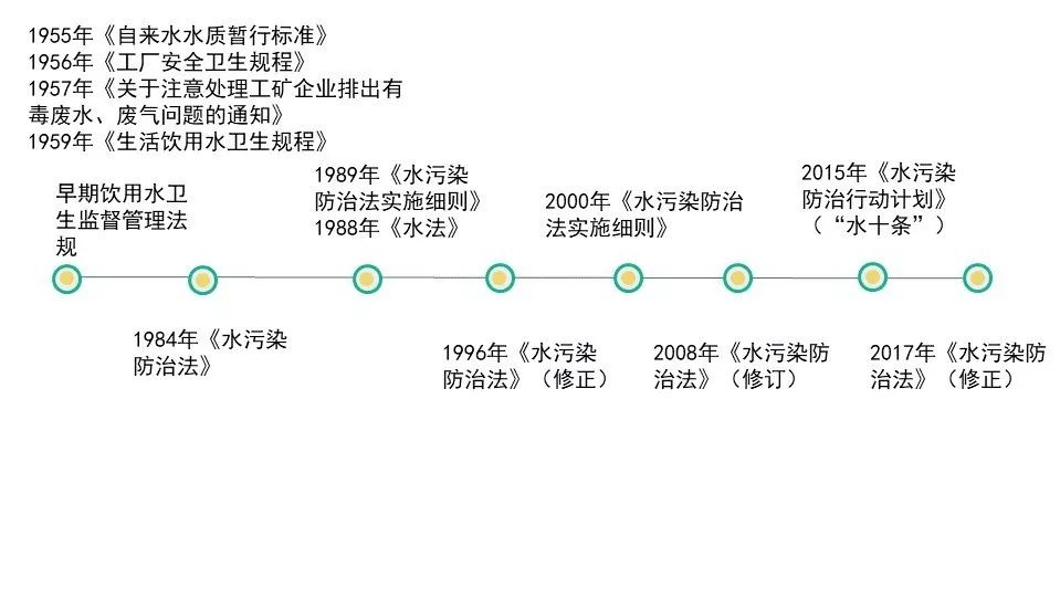 法环境司法亟须突破_<a href="https://huanjingfa.cn">环境法</a>_环境影响评价法解读