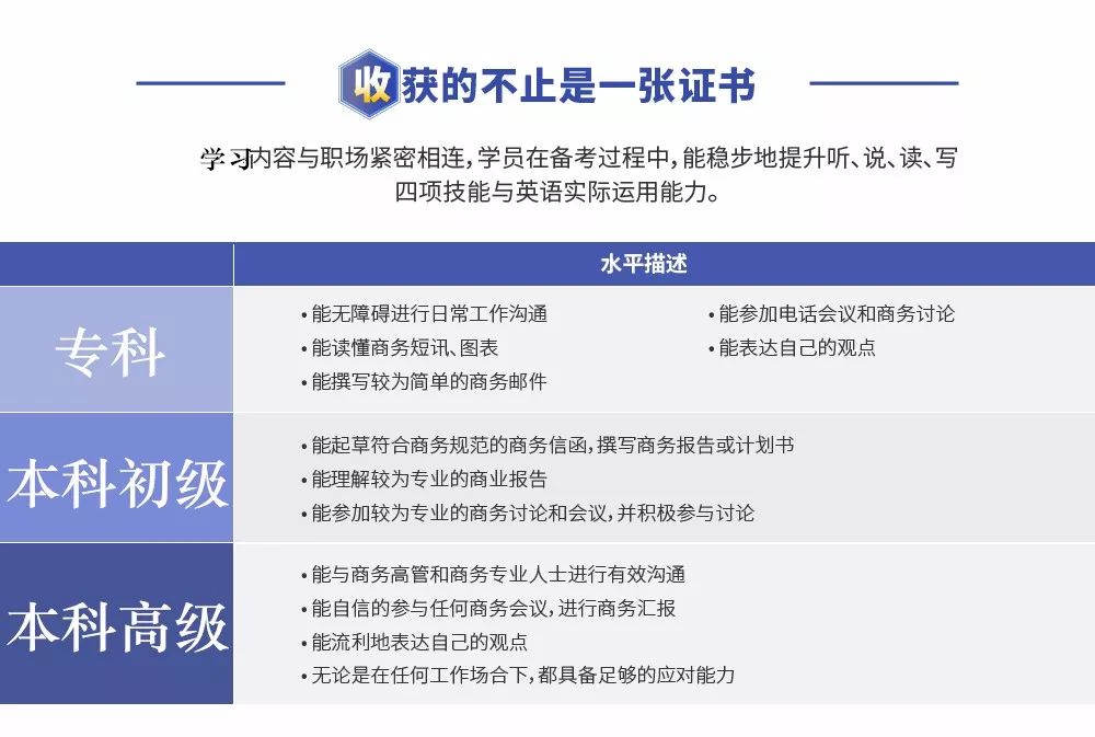 北京外国语大学毕业的_北京外国语学院毕业可以去哪里_毕业于北京外国语大学