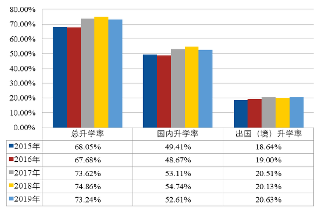 北京航天航空就业_北京航空航天大学毕业_北京航天航空大学毕业去里