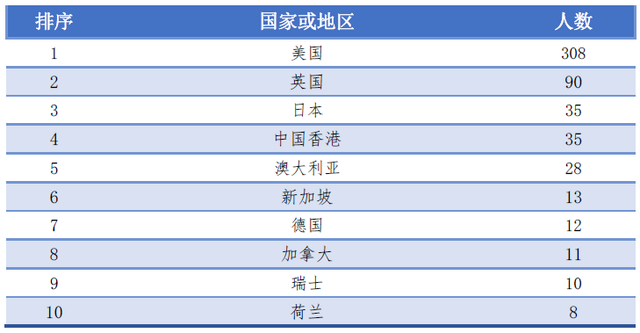 北京航天航空就业_北京航天航空大学毕业去里_北京航空航天大学毕业