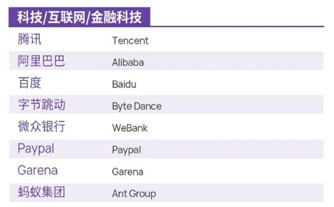 香港中文大学深圳校区_香港大学深圳校区百度百科_香港大学深圳大学官网