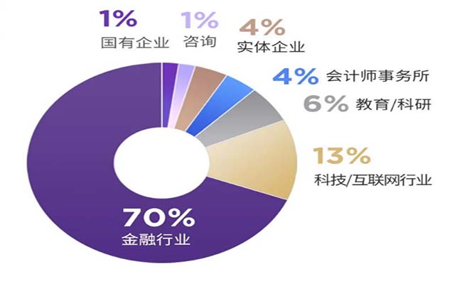 香港大学深圳校区百度百科_香港中文大学深圳校区_香港大学深圳大学官网