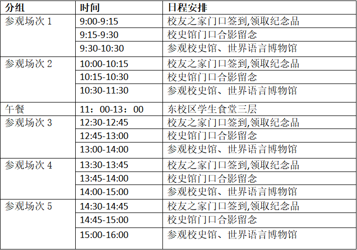 北京外国语大学校友_北外校友会排名全国第几_北京外国语大学校友