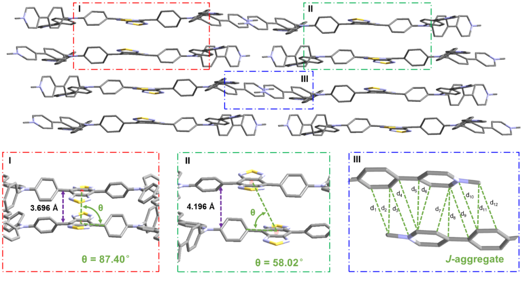 港中深邮编_港中深_上交金融pk港中深