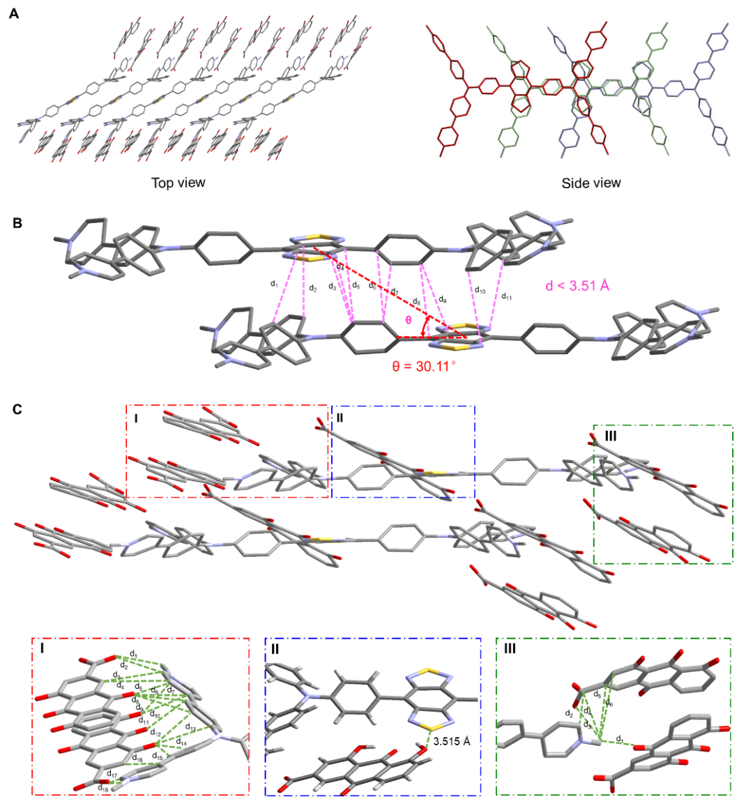港中深_上交金融pk港中深_港中深邮编