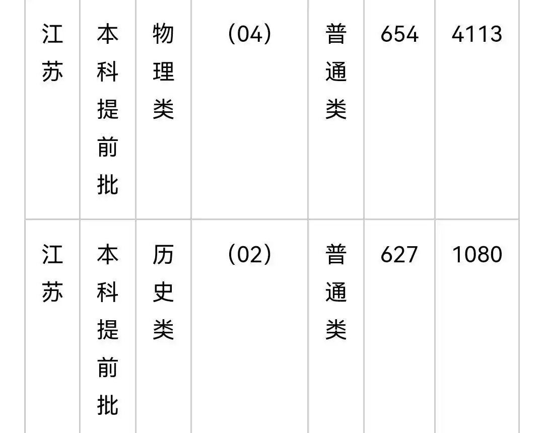港中深_港中深面试好过吗_港中深金融