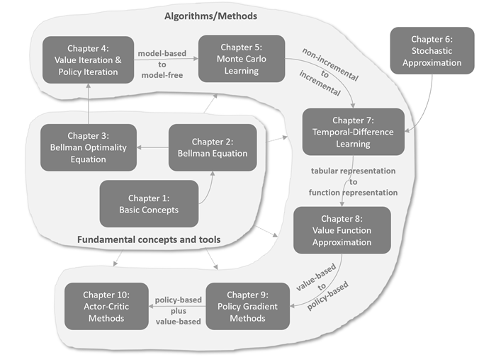 航天航空毕业大学北京排名_北京航天航空大学毕业去里_毕业于北京航空航天大学