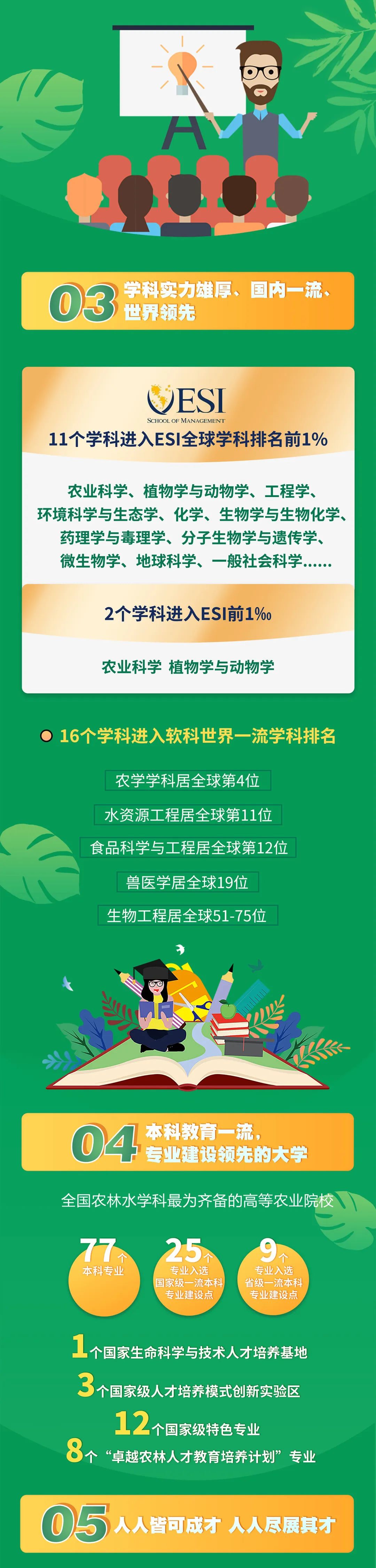 西北农林科技大简介_西北科技农林大学是985吗_西北农林科技大学