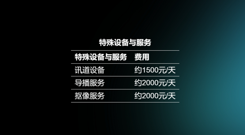 cctv讯道直播间_直播讯道摄像机_讯道直播机
