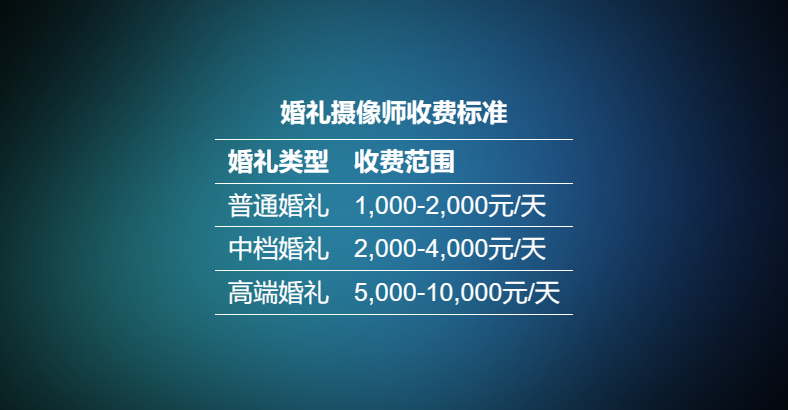 讯道直播机_直播讯道摄像机_cctv讯道直播间