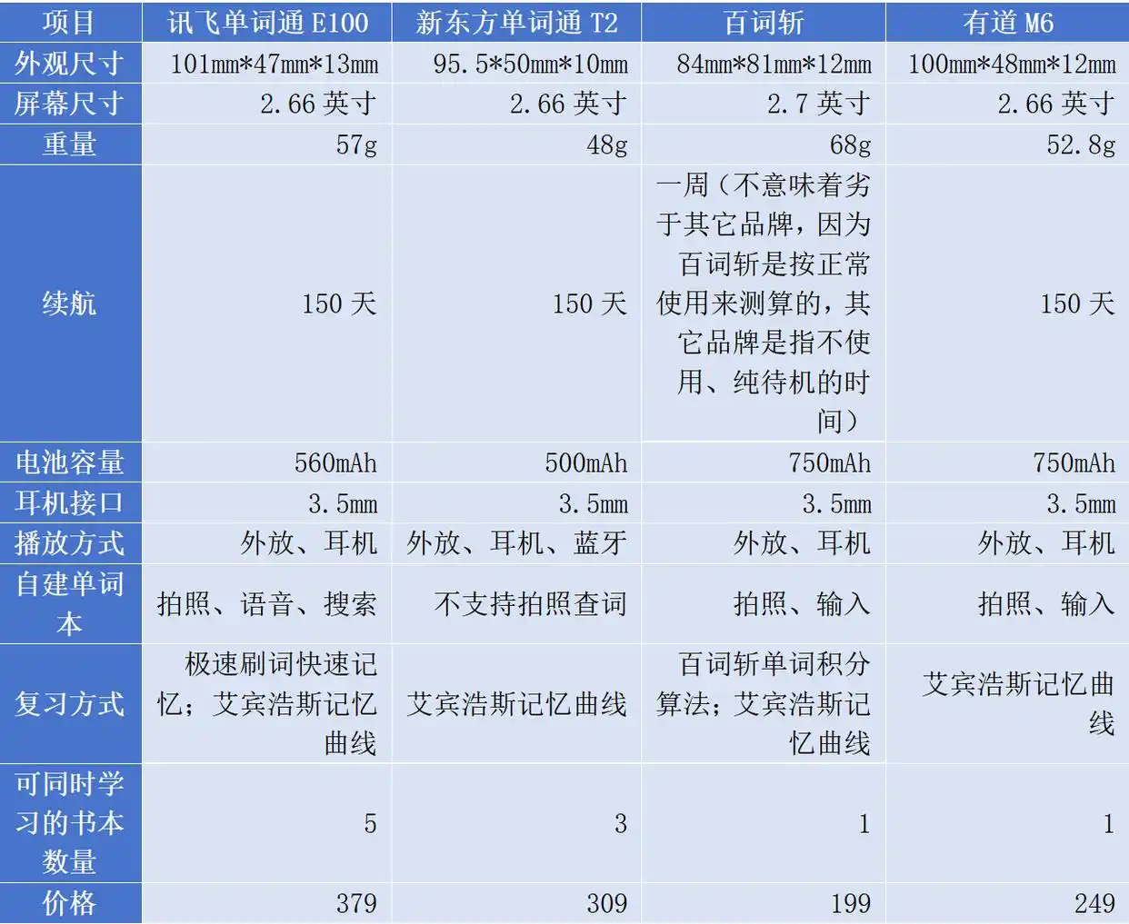 讯道机_讯道机_讯道机