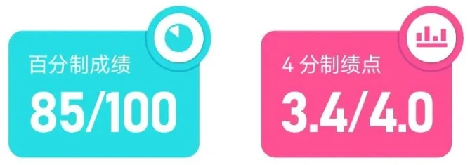 港中深分数线_港中深面试题目_港中深