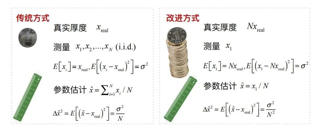 北京师范大学副校长_北京师范大学教育学部副教授_北京师范大学副教授