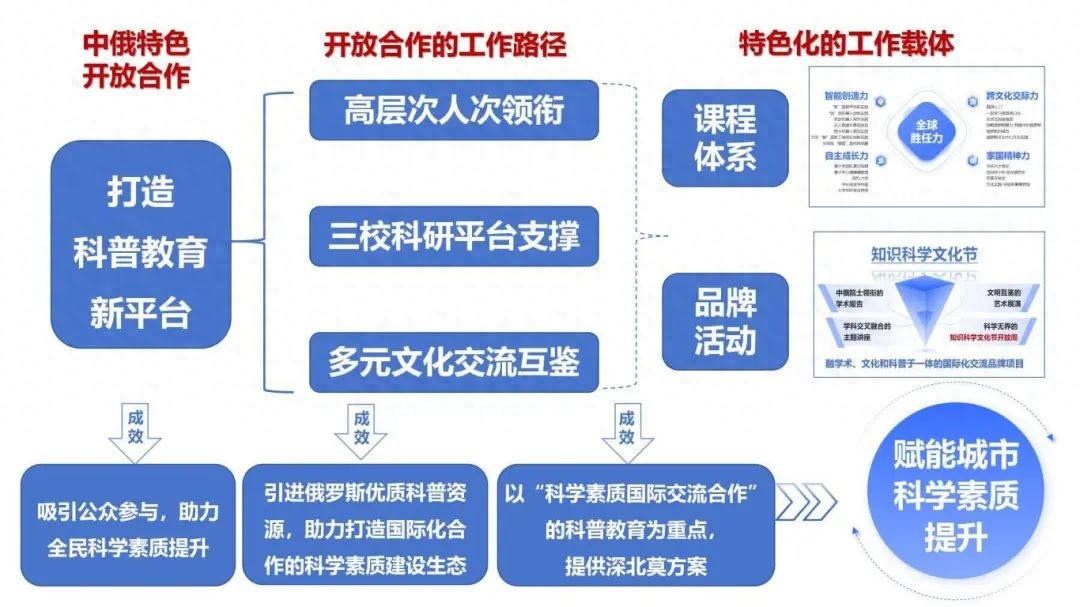 北京时间_深北莫_北上电视剧免费观看