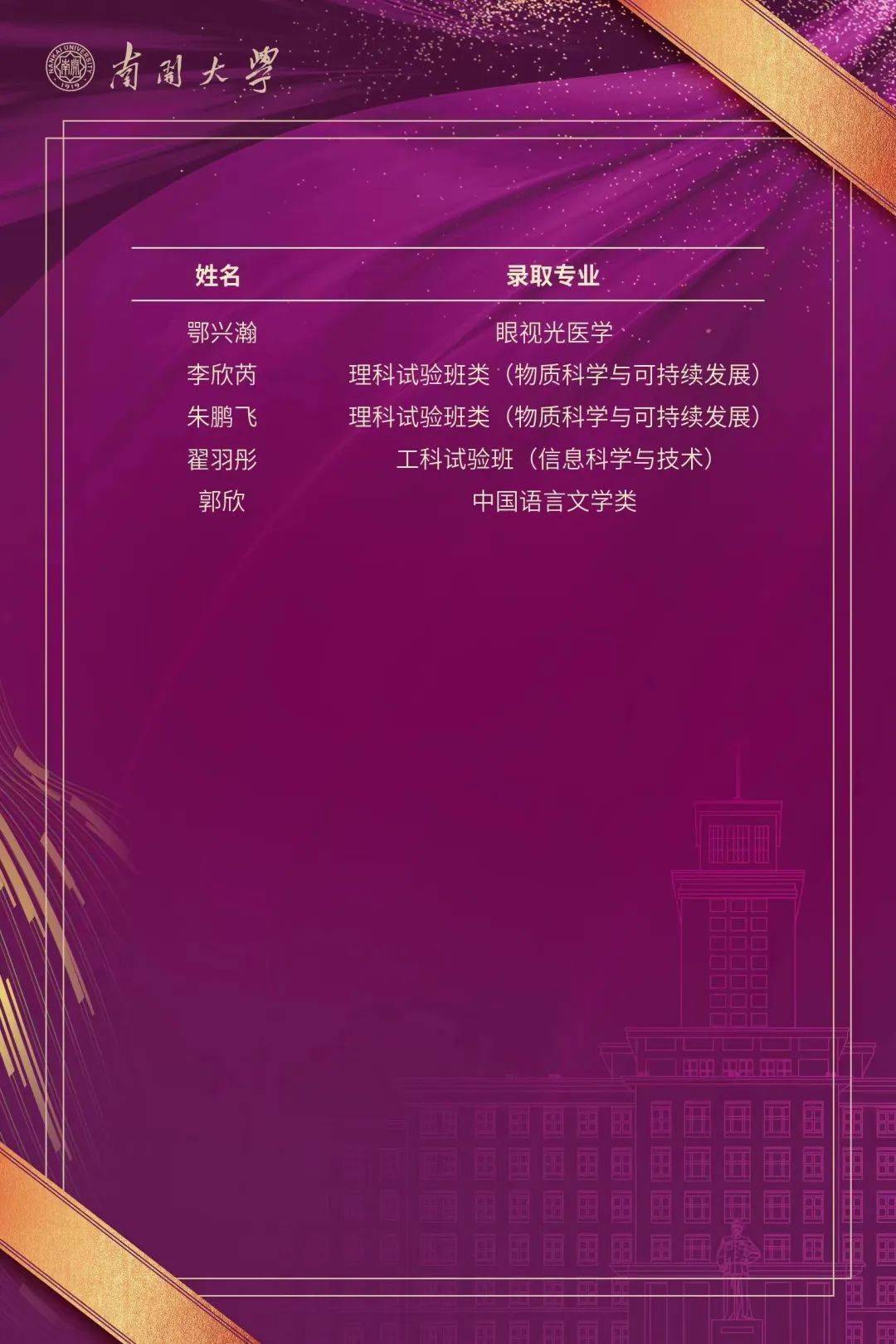 航天航空毕业大学北京排名_北京航空航天大学毕业_北京航天航空大学毕业去里