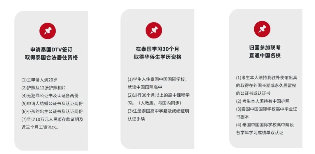 华侨联考生与统考生的区别_华侨生联考_华侨联考生毕业在国内好就业吗