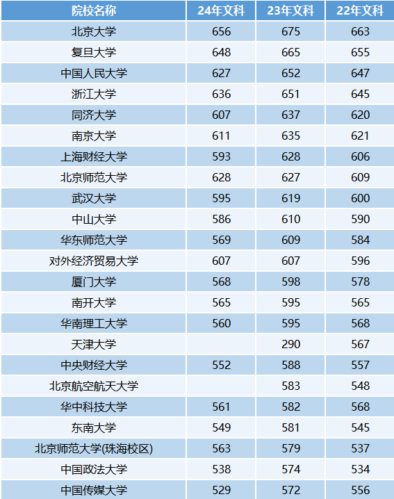 华侨联考生毕业证一样吗_华侨生联考_华侨联考生是什么意思