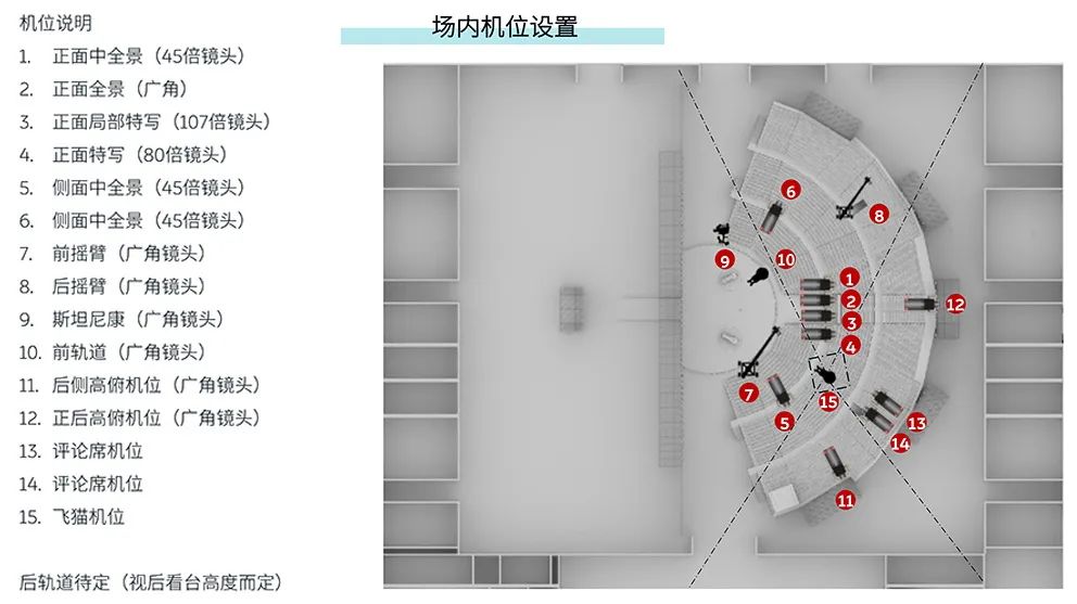 讯道直播是什么_直播讯道摄像机_讯道直播机
