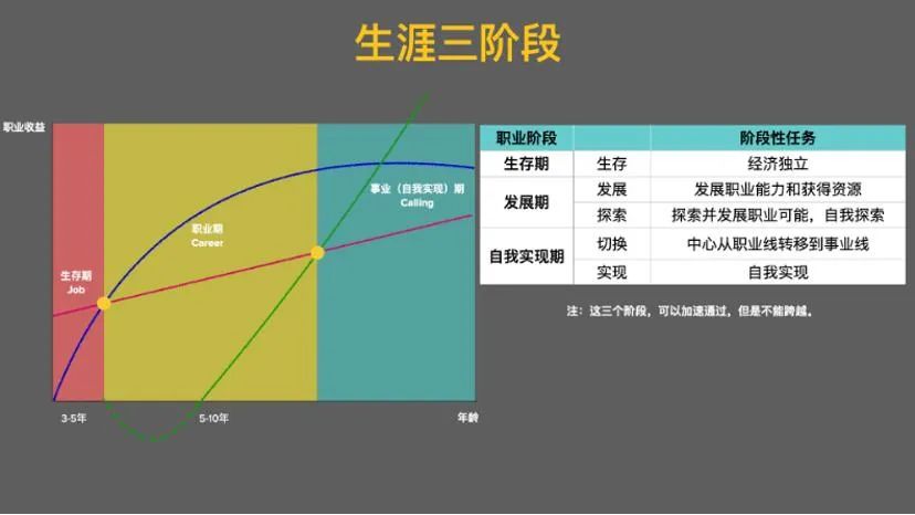 35岁创业失败找工作_失败创业找工作怎么办_失败创业找工作的案例