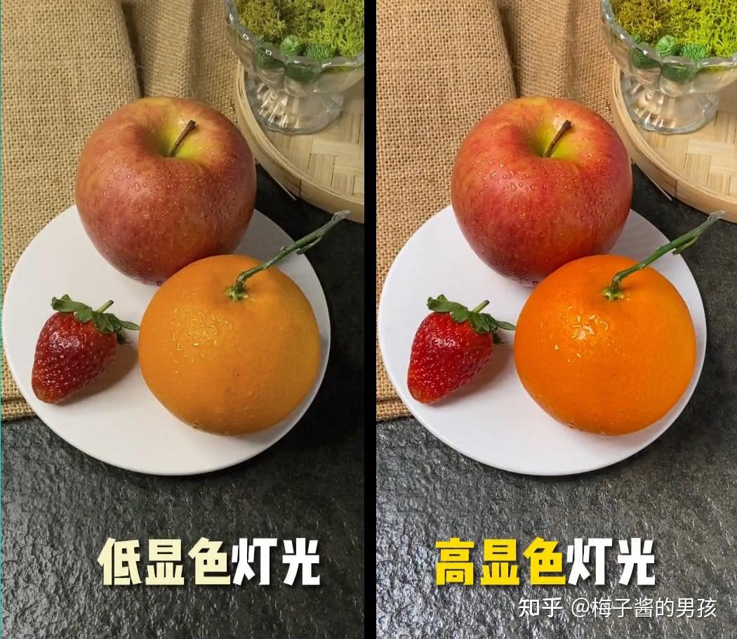 灯聚光原理_灯聚光好还是散光好_聚光灯